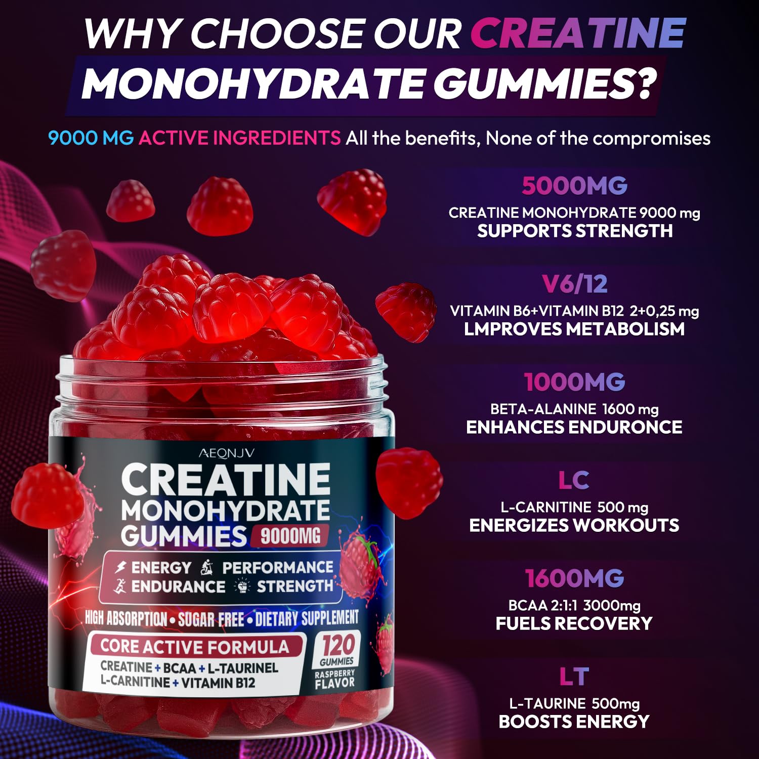 Cytona Creatine Gummies close-up emphasizing raspberry flavor appeal