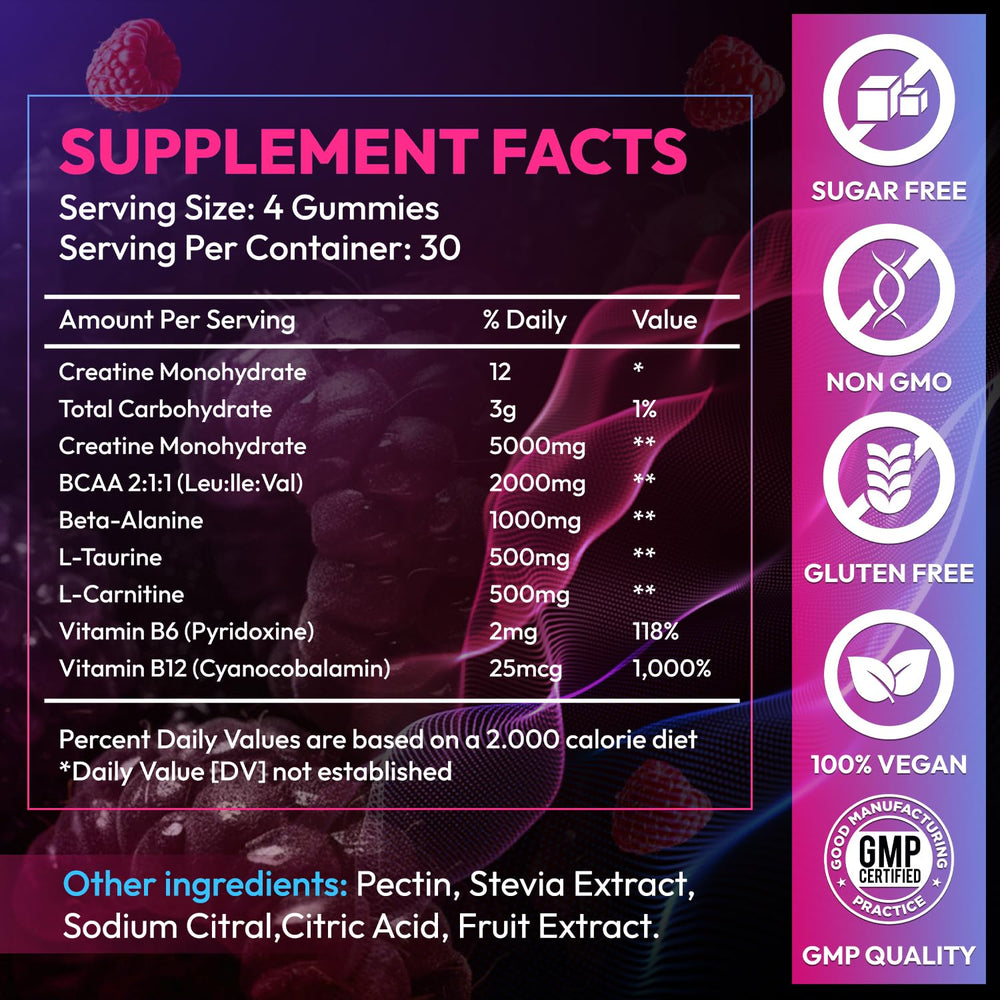 Cytona Creatine Gummies travel pack suitable for on-the-go energy