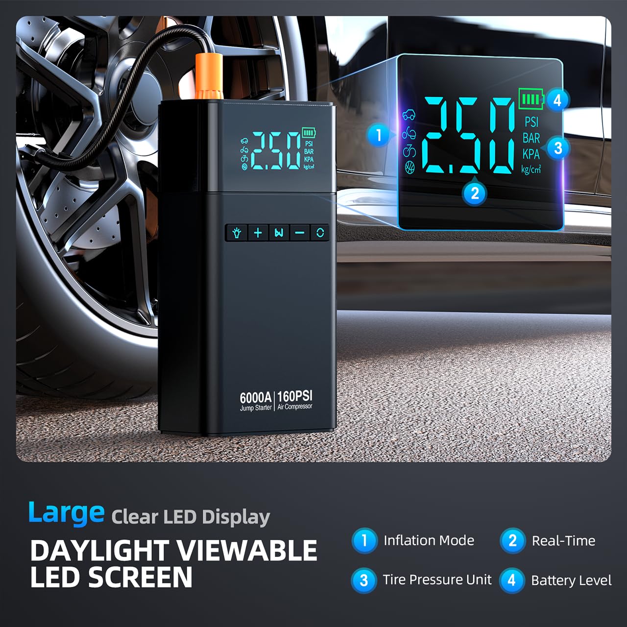 CZKBG YL03 compact portable design fits in a car trunk
