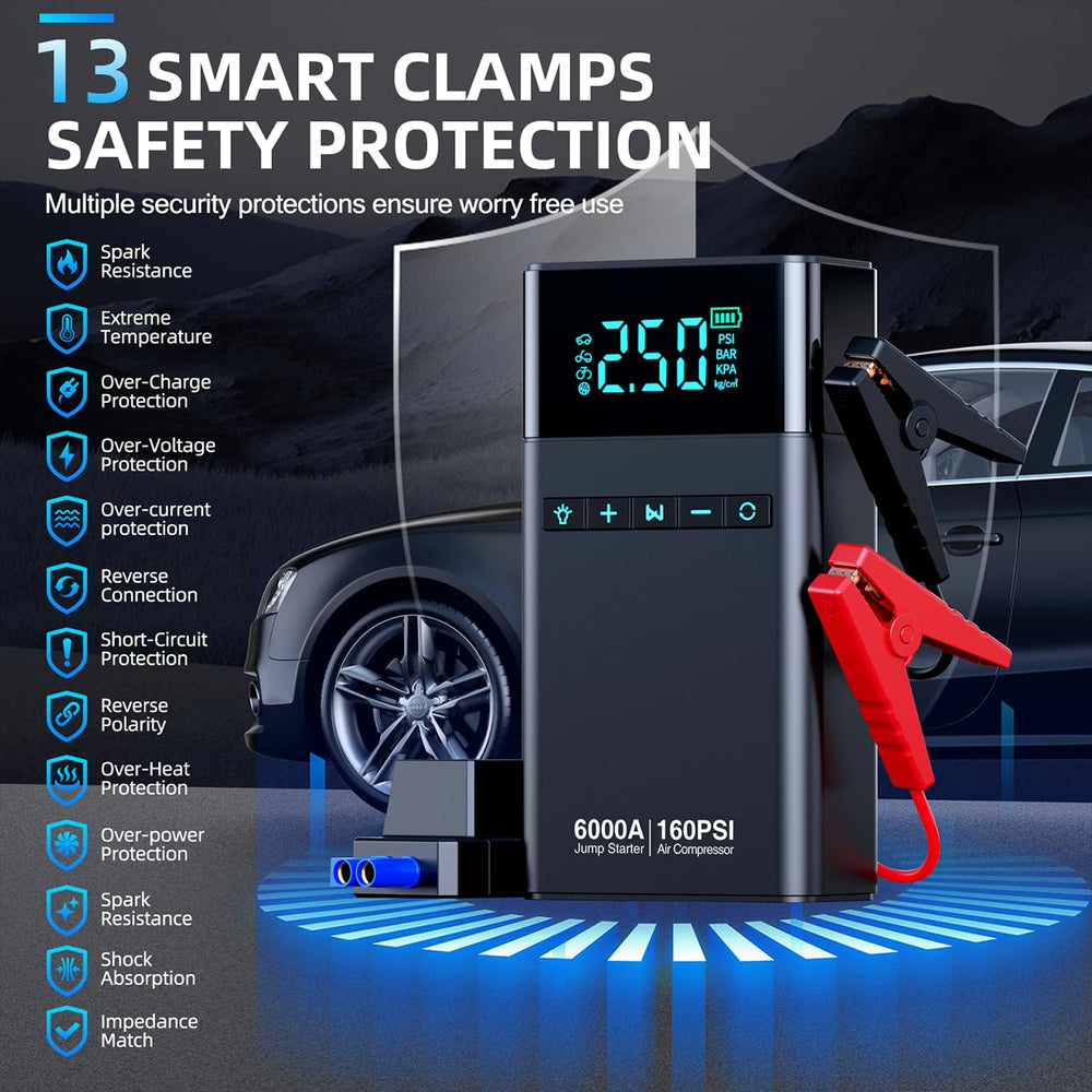 CZKBG YL03 safety features highlight protection and simplicity