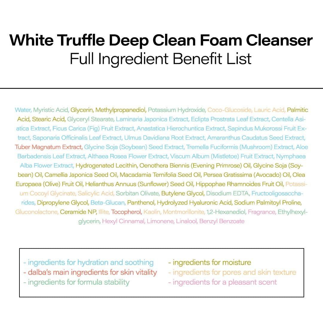 D'alba Piedmont cleanser after rinse leaves moisturized, refreshed skin