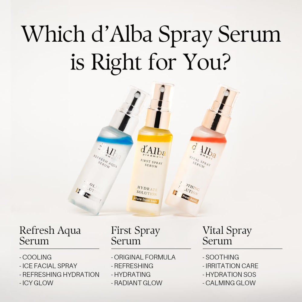 Spray serum mist applied to the face for refreshment and hydration.