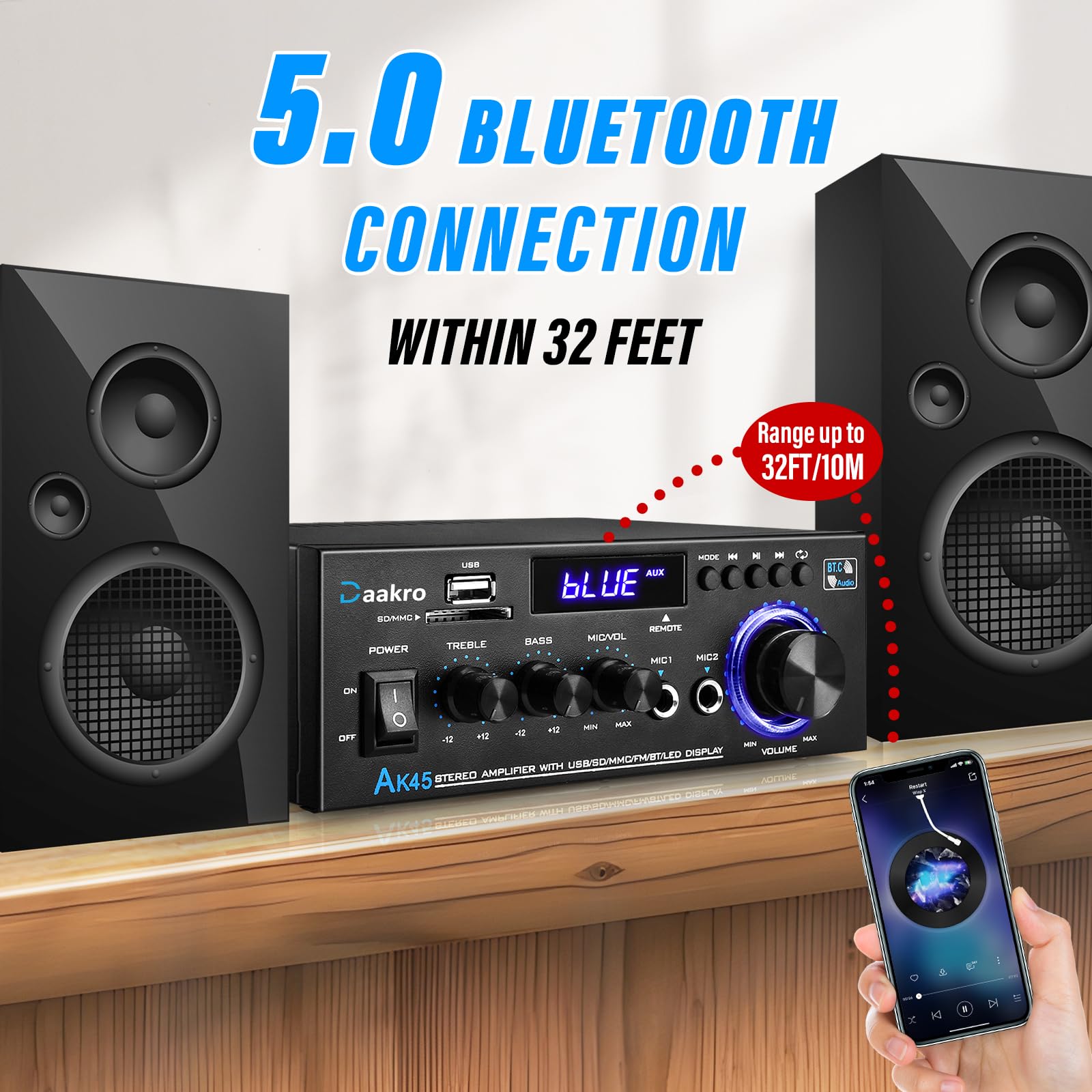 Daakro AK45 rear ports enable versatile connections for home theater setups