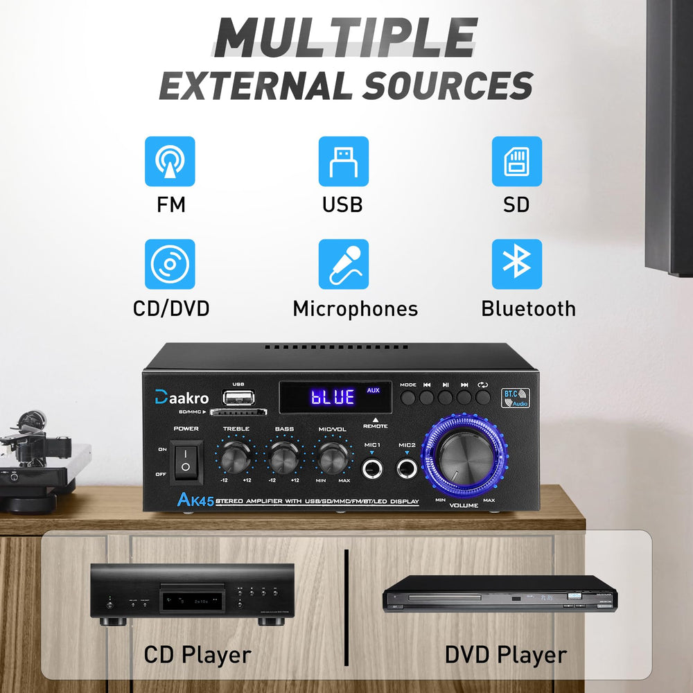 Daakro AK45 remote control for convenient on-sofa adjustments