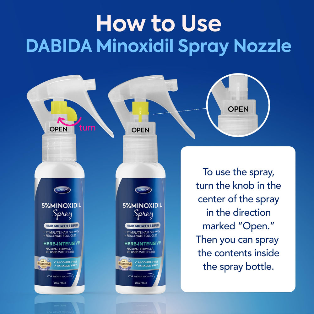 DABIDA Biotin-Minoxidil ingredients close-up highlights potent blend.