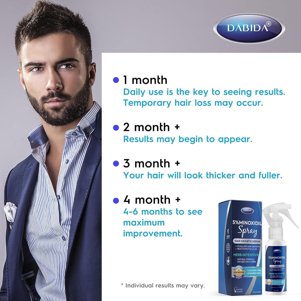 DABIDA Minoxidil easy-apply spray fits into daily routine.