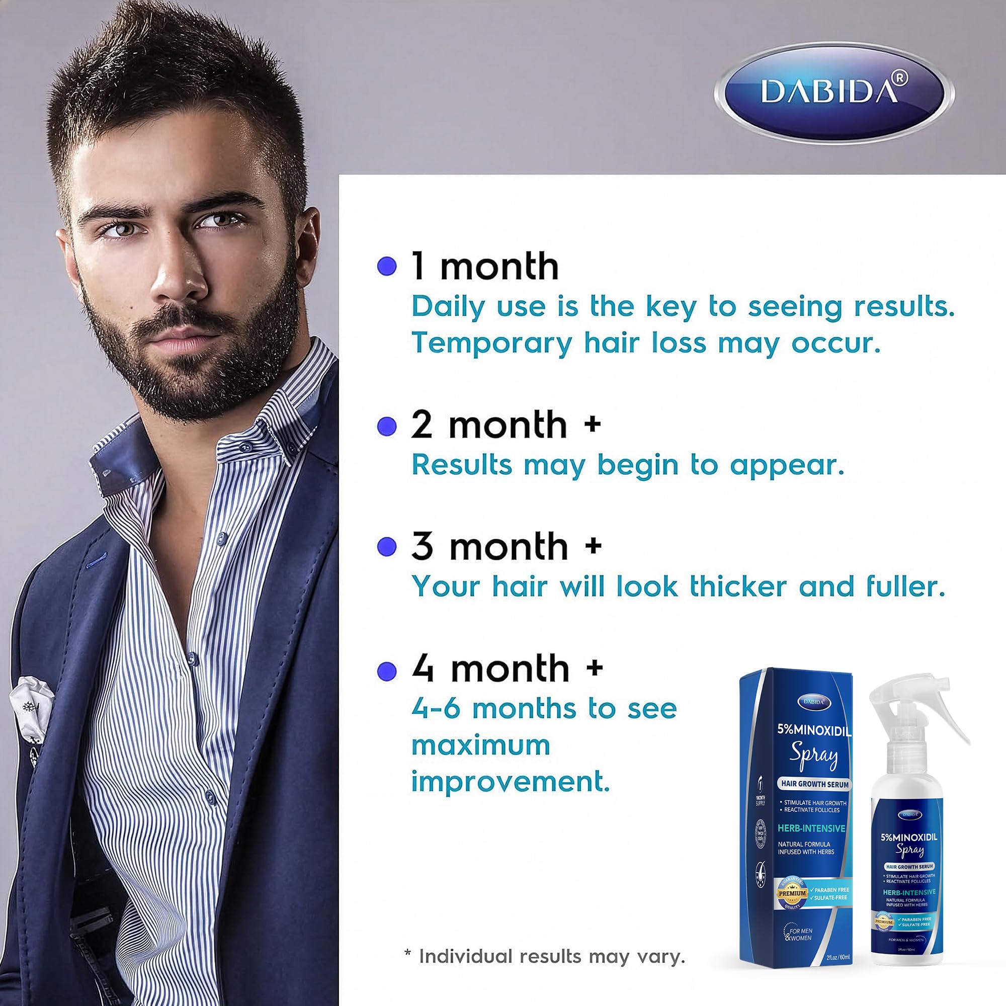 DABIDA packaging communicates safety with paraben and sulfate absence.
