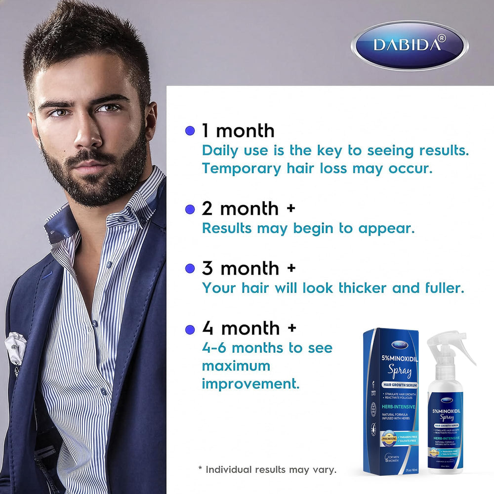 DABIDA packaging communicates safety with paraben and sulfate absence.