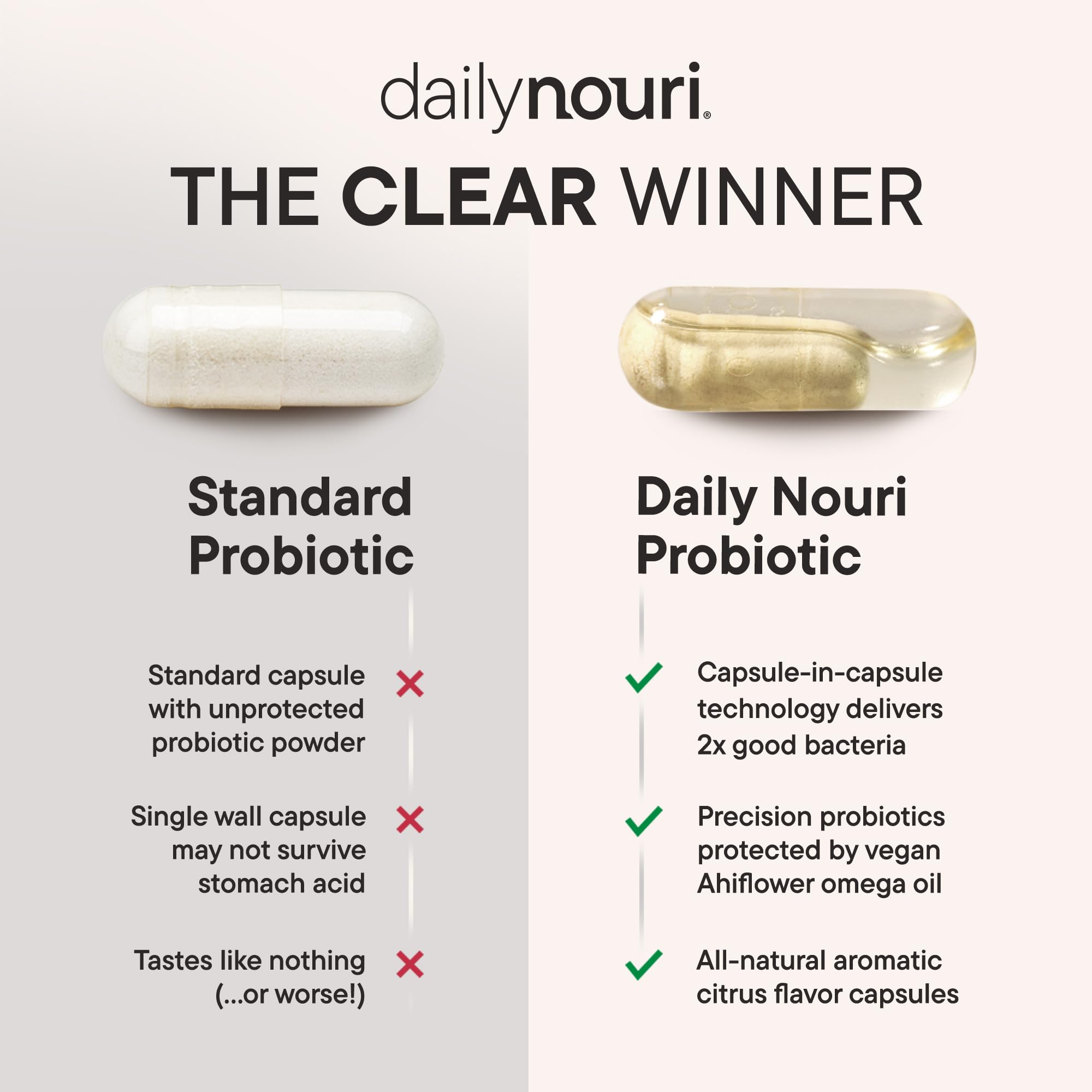 Daily Nouri packaging highlighting vegan, gluten-free and non-GMO attributes