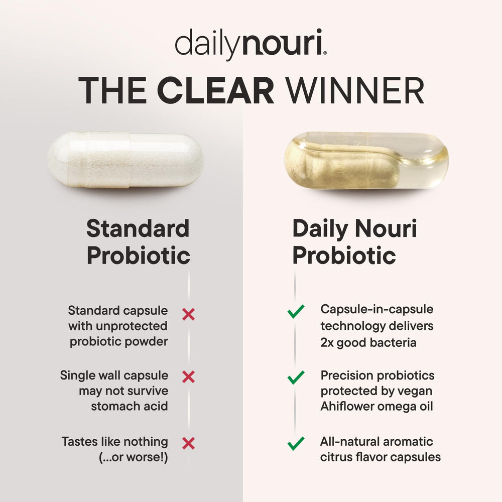 Daily Nouri packaging highlighting vegan, gluten-free and non-GMO attributes