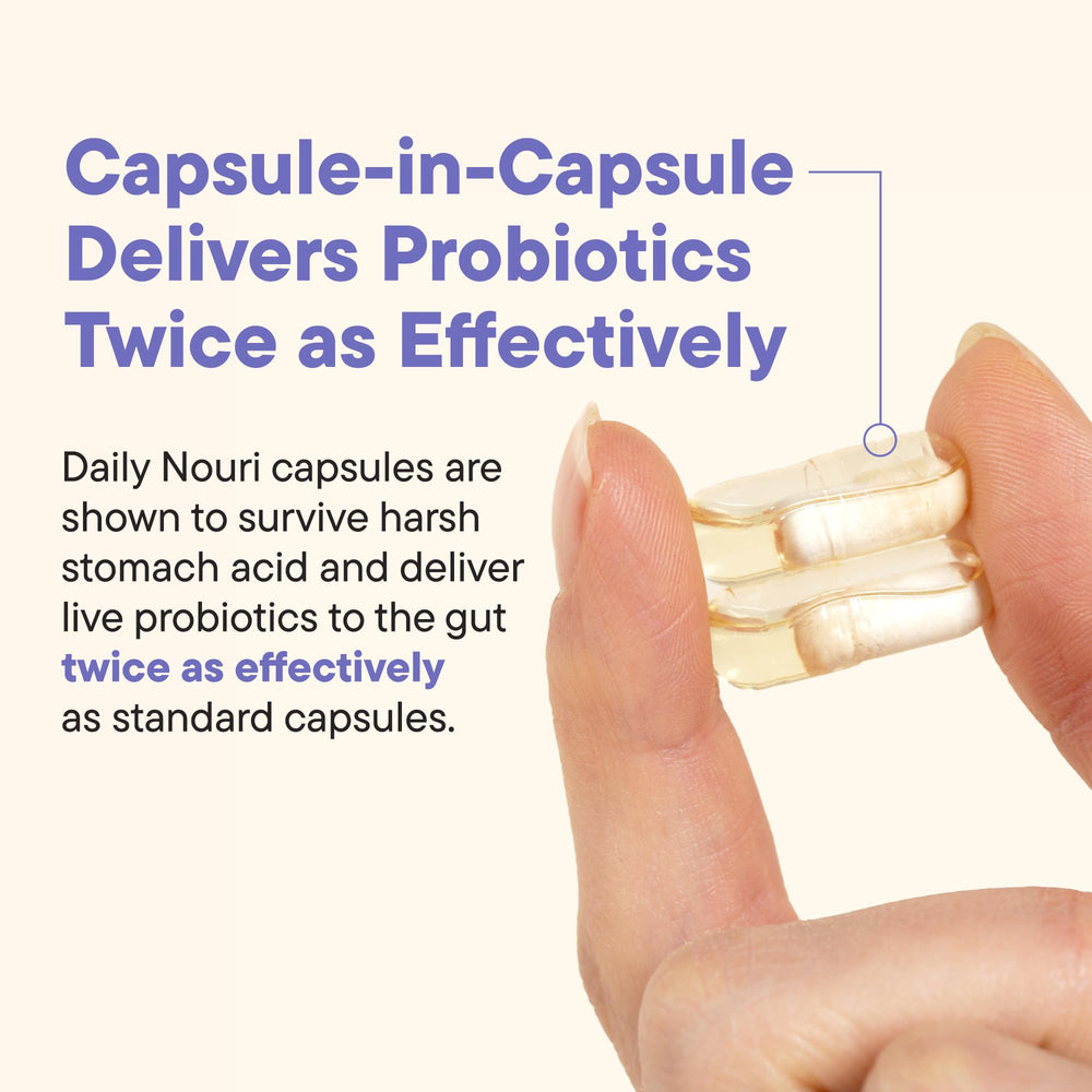 Daily Nouri Menopause Probiotics produced in USA facilities with cGMP standards