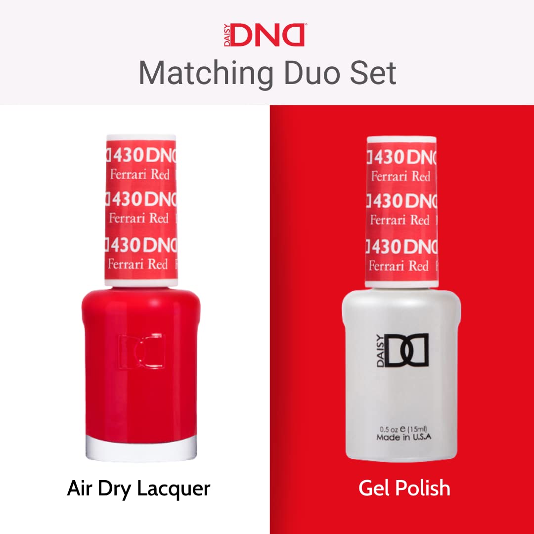 Daisy DND gel polish application on nail for even coverage.