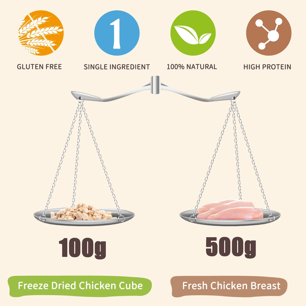 Dancing Tail freeze-dried chicken cubes closeup, convenient resealable lid preserves freshness.