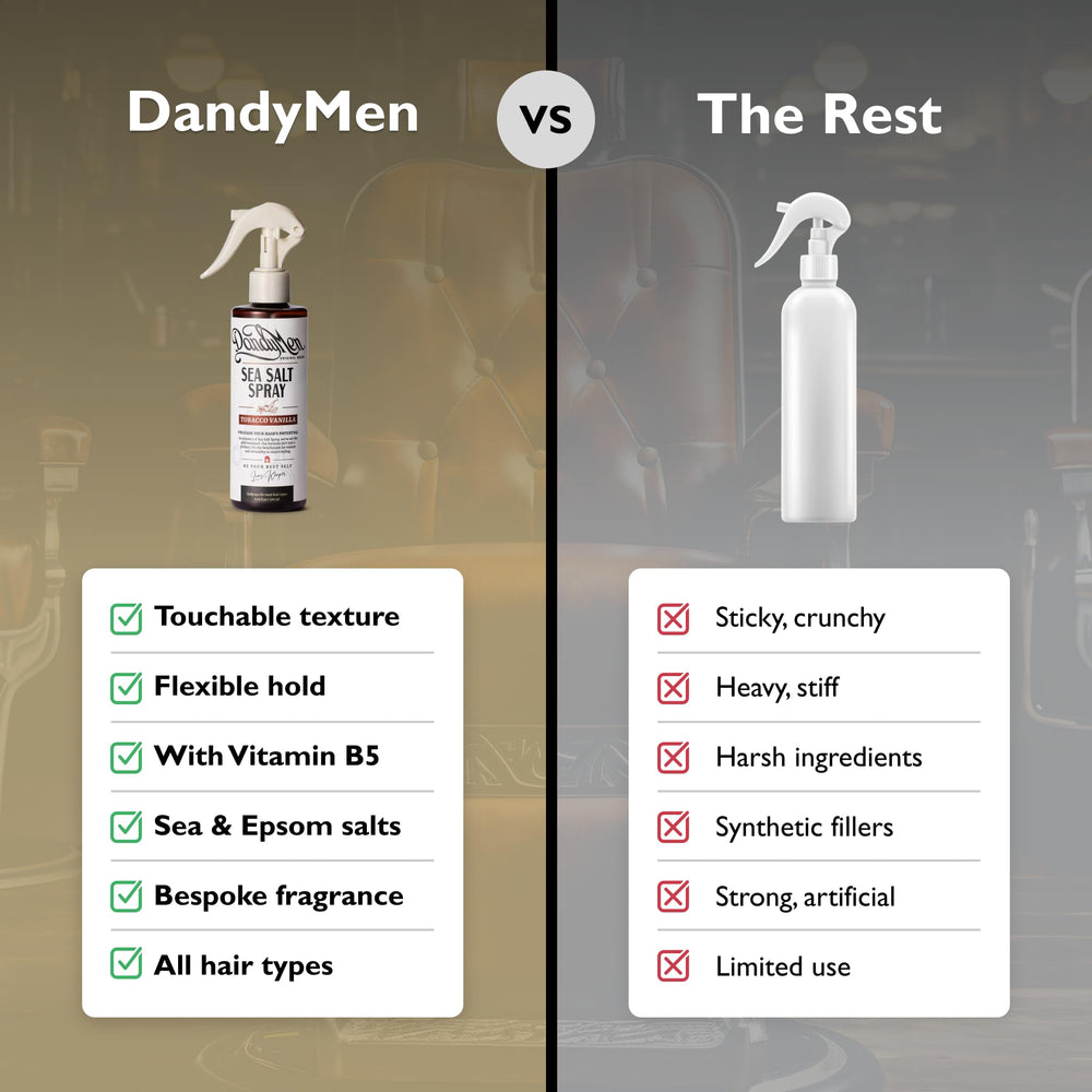 DandyMen Sea Salt Spray demonstrated as a pre-styler for added hold with other products.