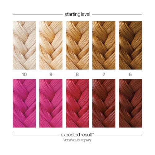 Danger Jones Hustler Pink hair coating delivers lasting color while conditioning.