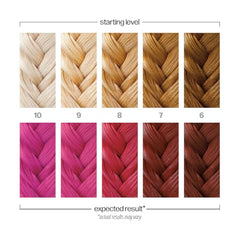 Danger Jones Hustler Pink hair coating delivers lasting color while conditioning.