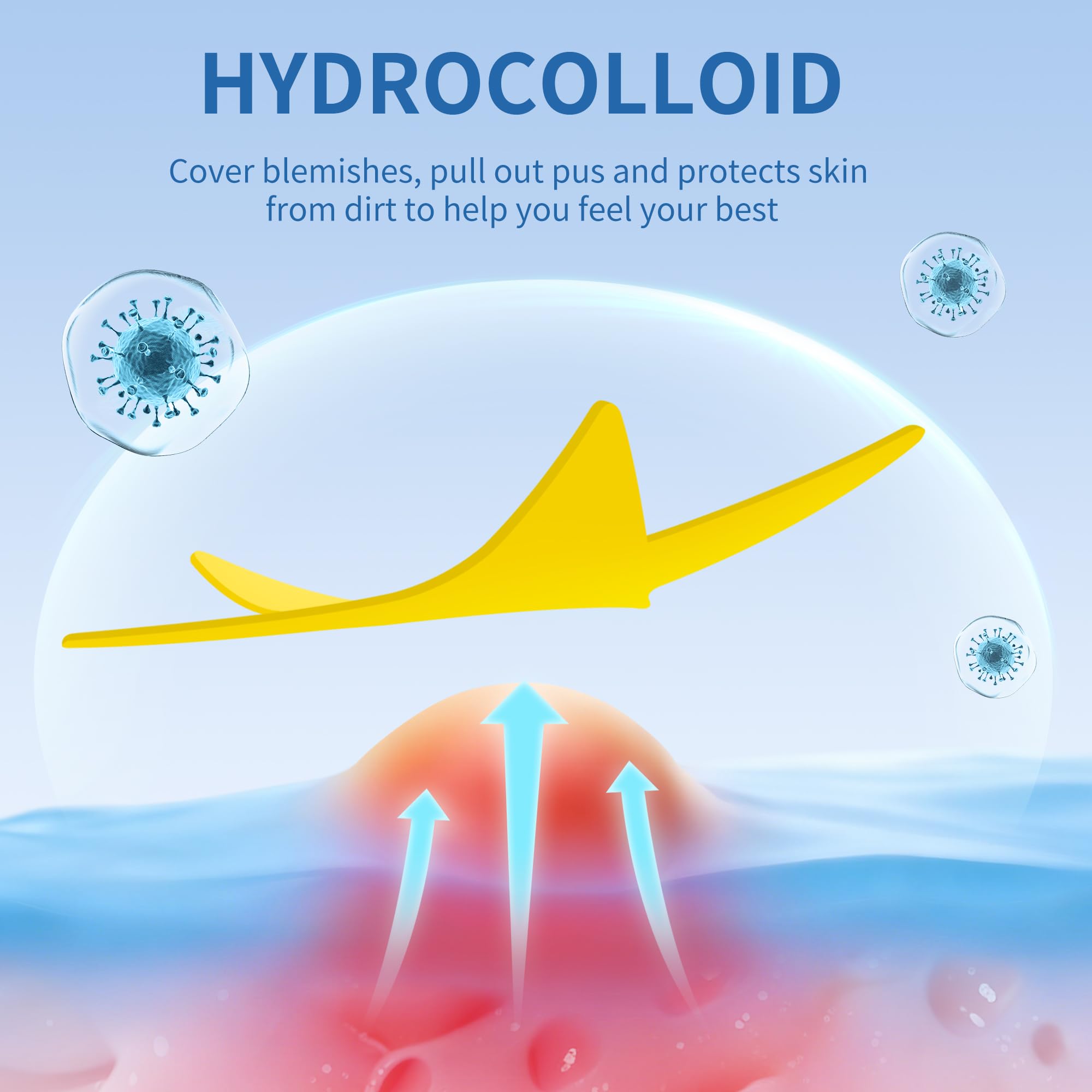 Easy morning removal without redness or irritation from Daolyo patches