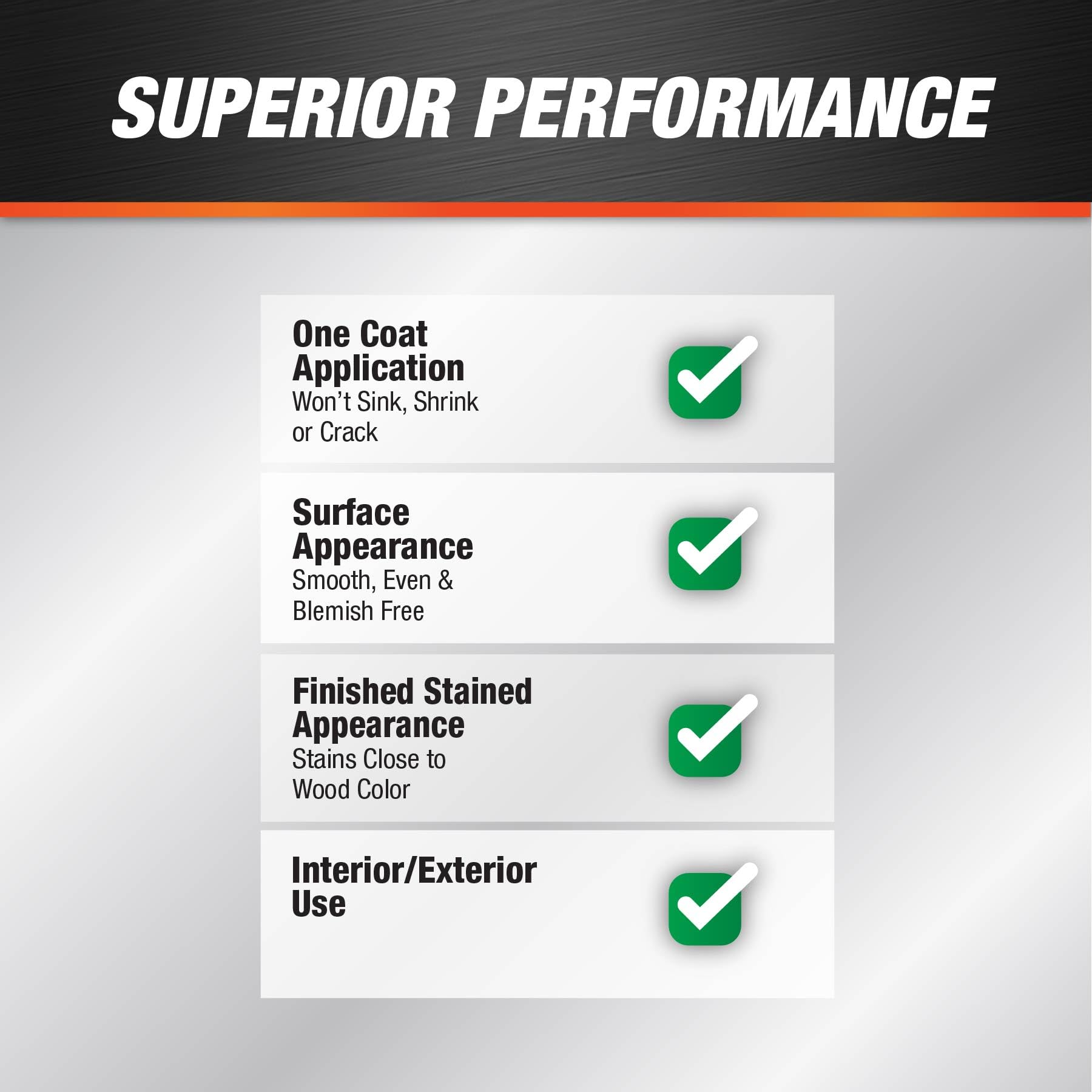 DAP 582 formula enabling strong nail and screw anchoring for repairs.