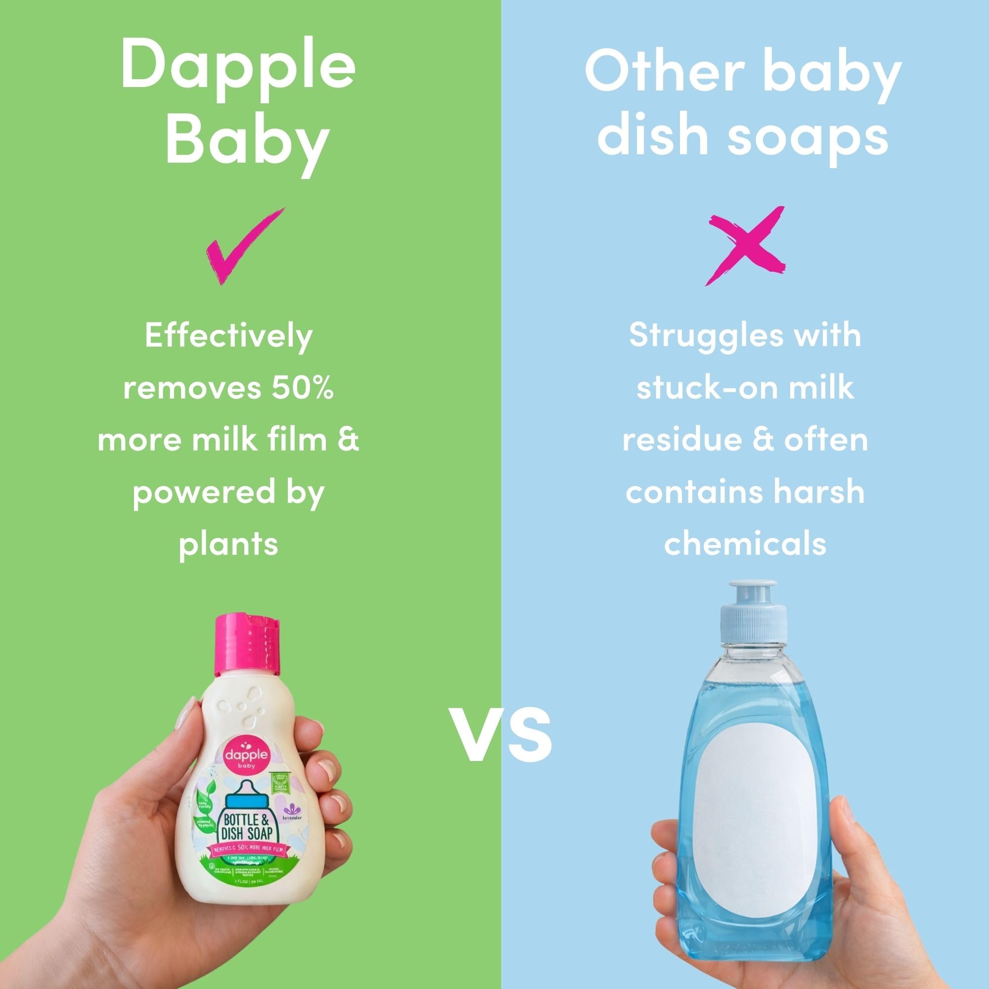 Dapple Baby Bottle Soap pump parts staying pristine with plant-powered formula