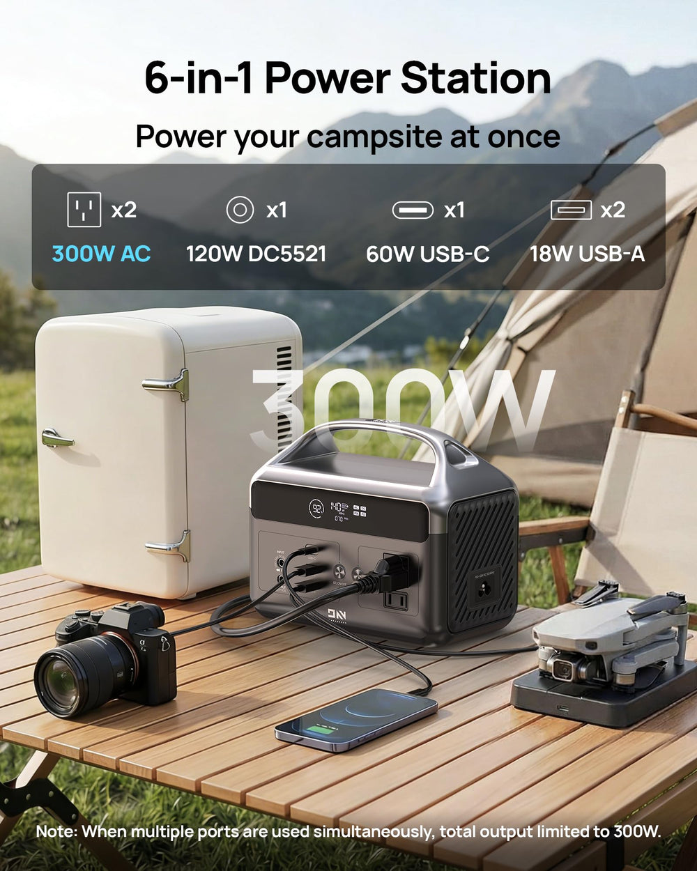 DaranEner 192Wh battery capacity ideal for phones, tablets, and cameras on trips.