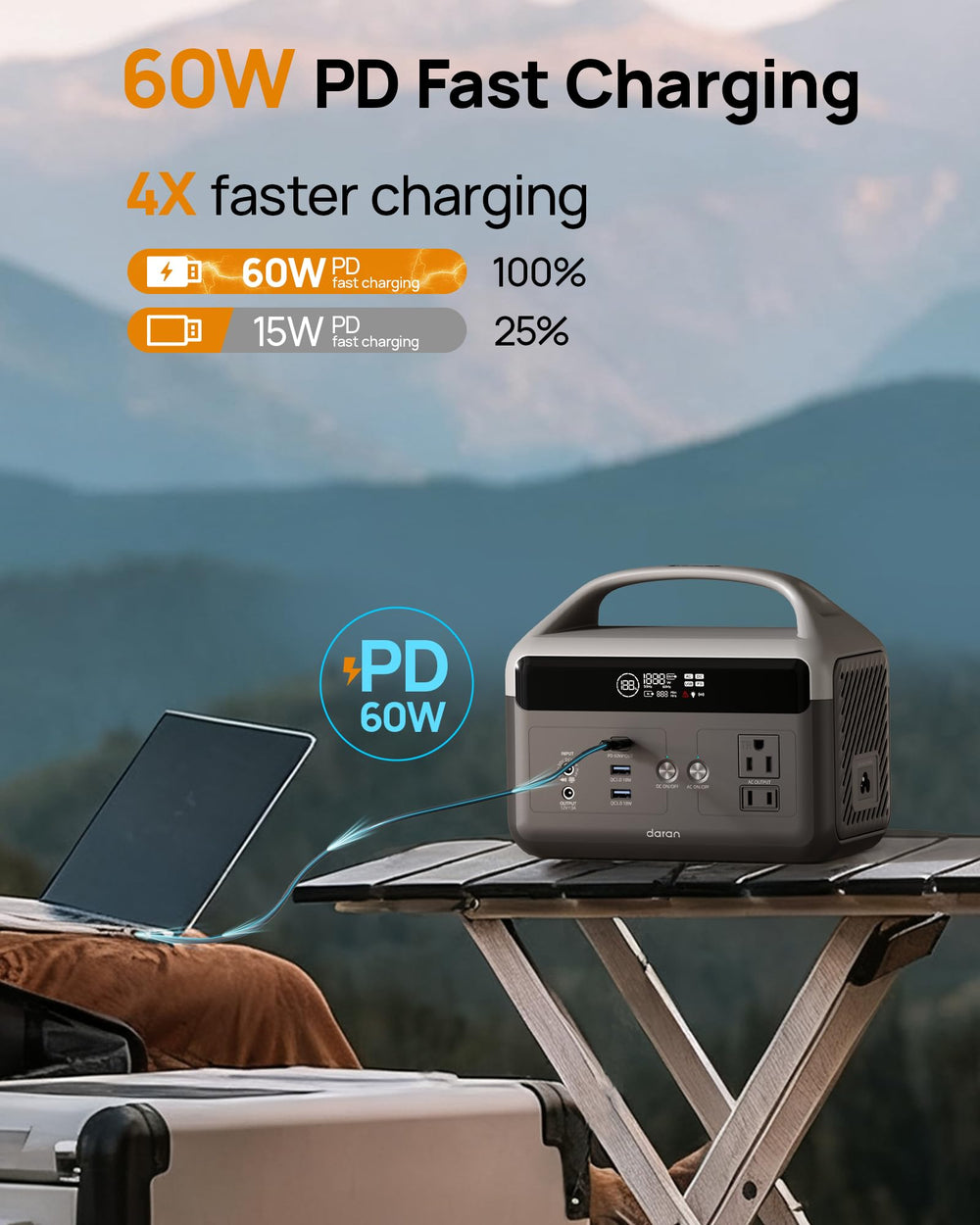 DaranEner LiFePO4 battery with smart BMS offers longer life and safer operation.