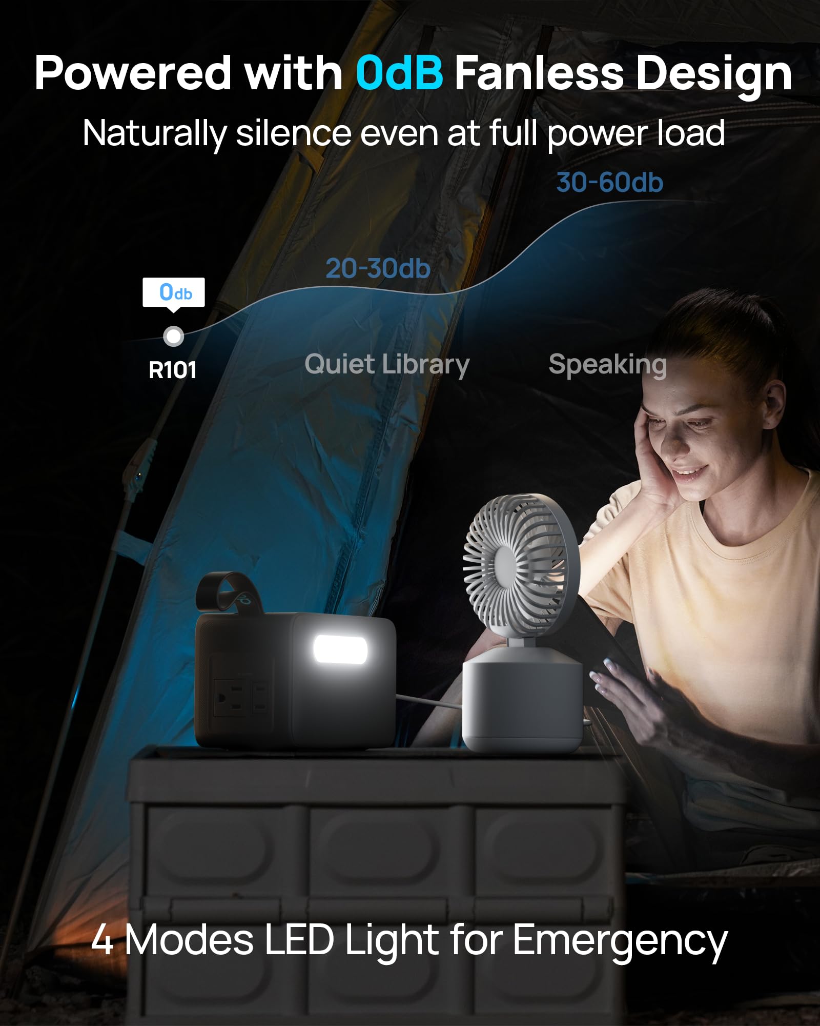 DaranEner R101 Lite 12‑layer BMS safeguards your power station