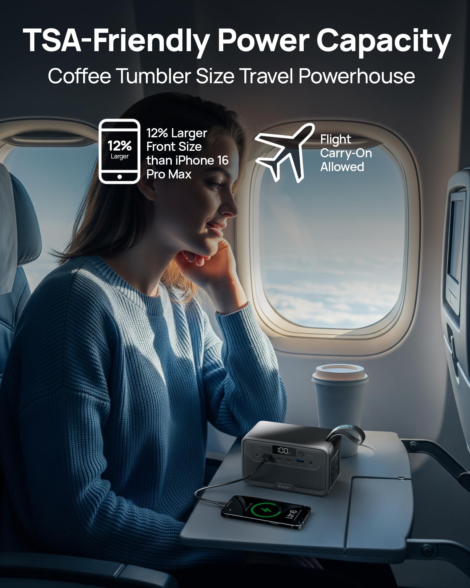 DaranEner R101 Lite travel-friendly packaging supports easy carry-on travel