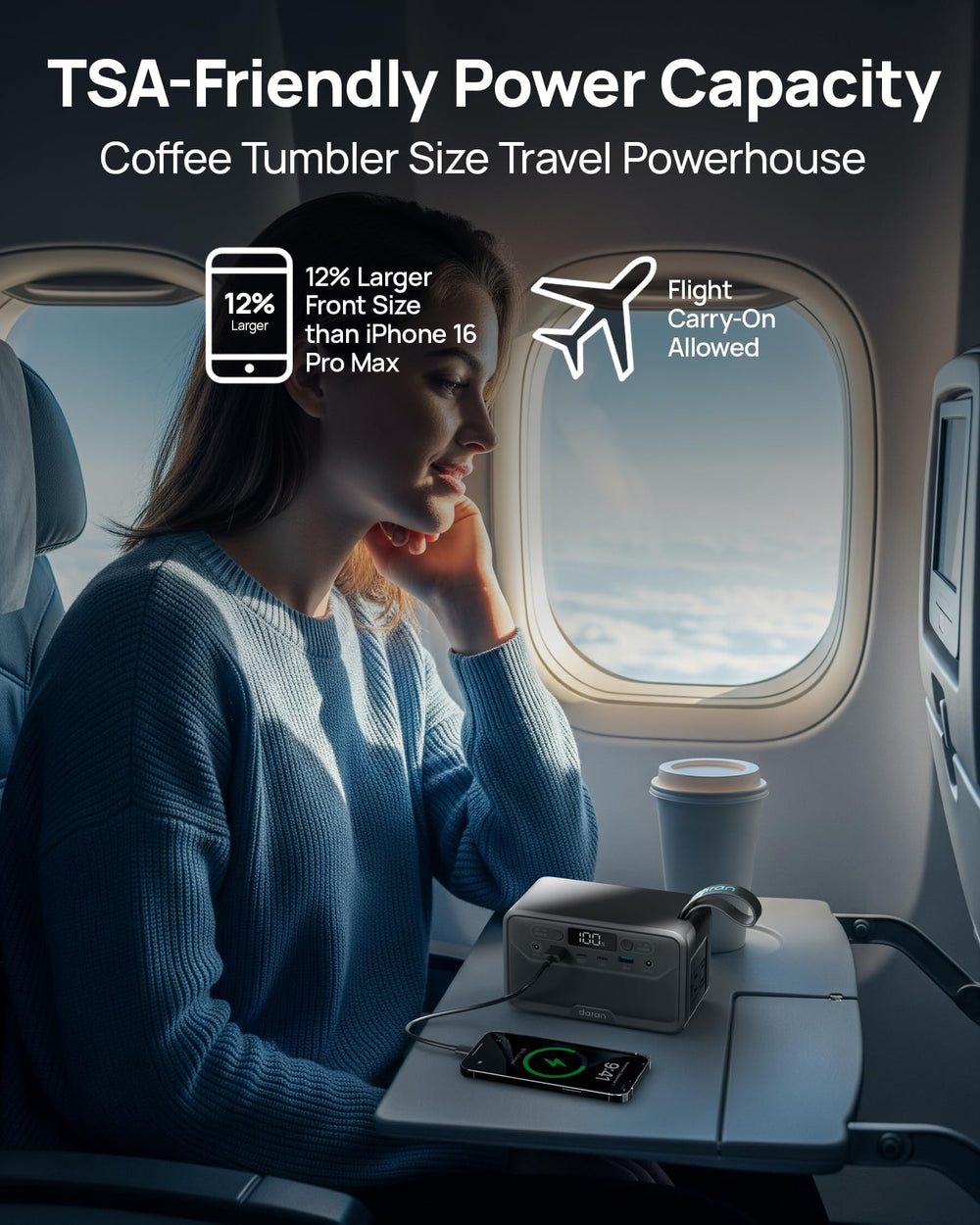 DaranEner R101 Lite travel-friendly packaging supports easy carry-on travel