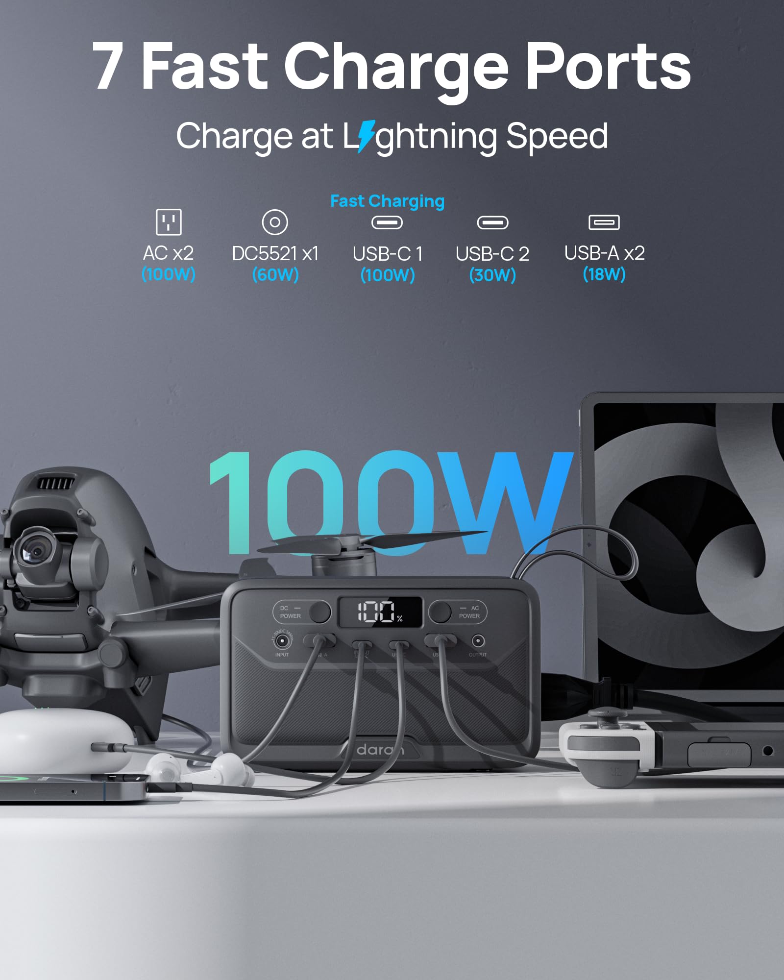 DaranEner R101 Lite USB-C and USB-A ports charge devices quickly on the go