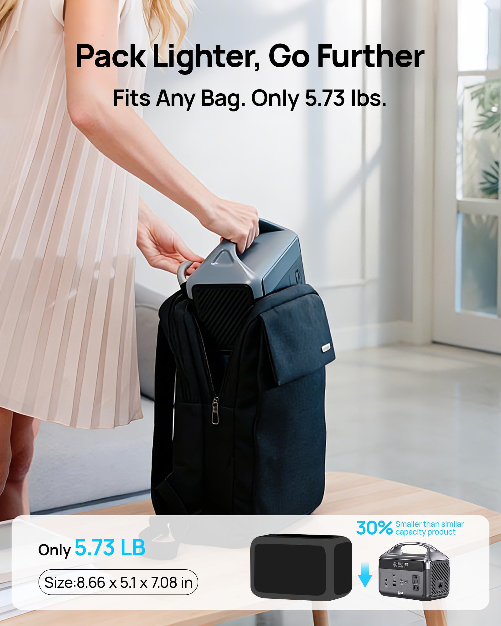 DaranEner USB-C PD 60W output fast charges laptops and tablets efficiently.