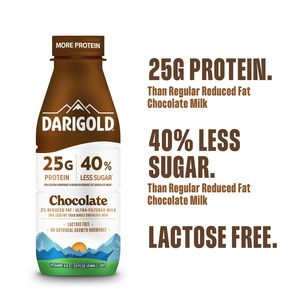 Darigold FIT 25g protein per serving graphic communicates strong nutrition.