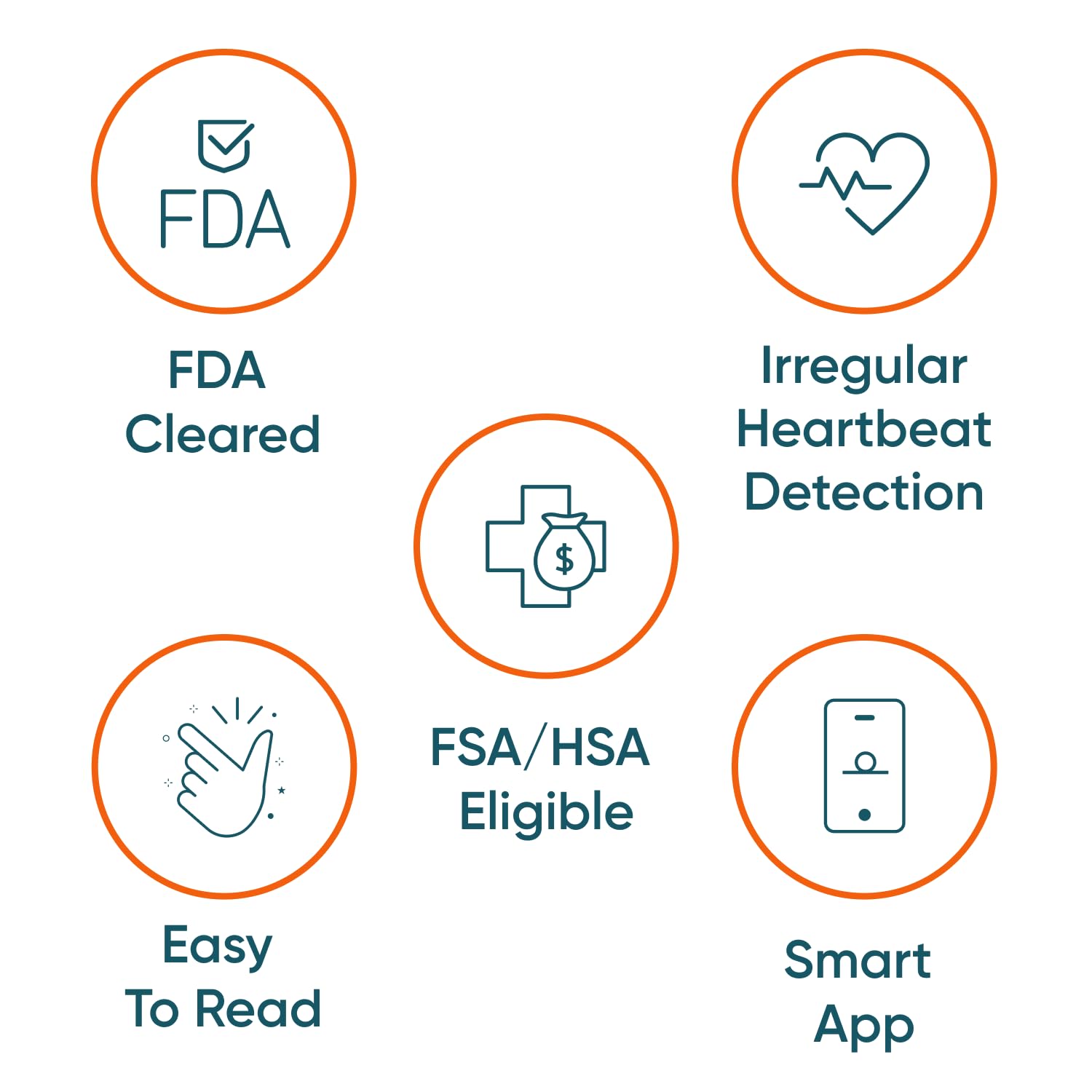 Dario Blood Pressure Monitor with Bluetooth app sync for organized data sharing