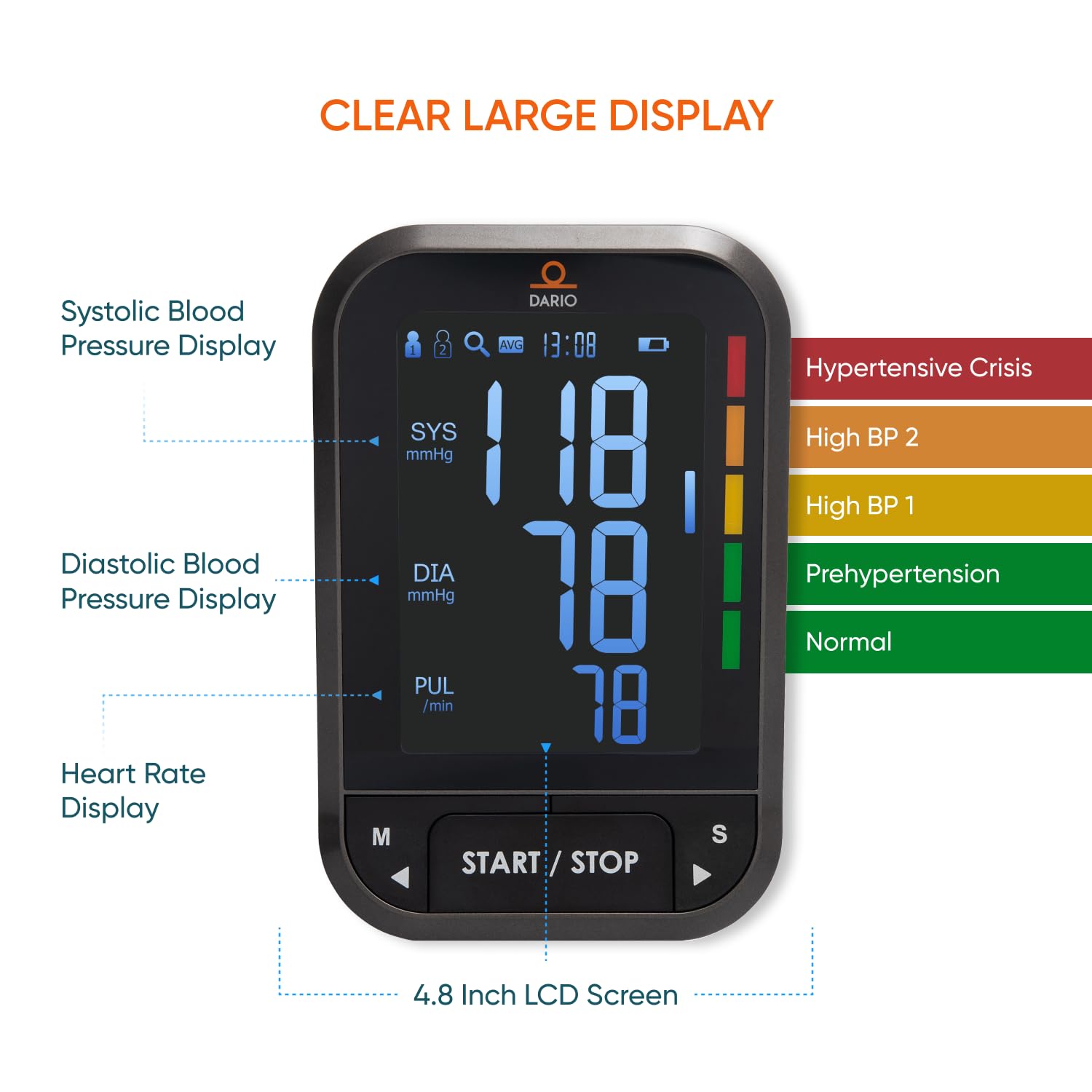 Dario Blood Pressure Monitor Dual-User Mode stores two profiles