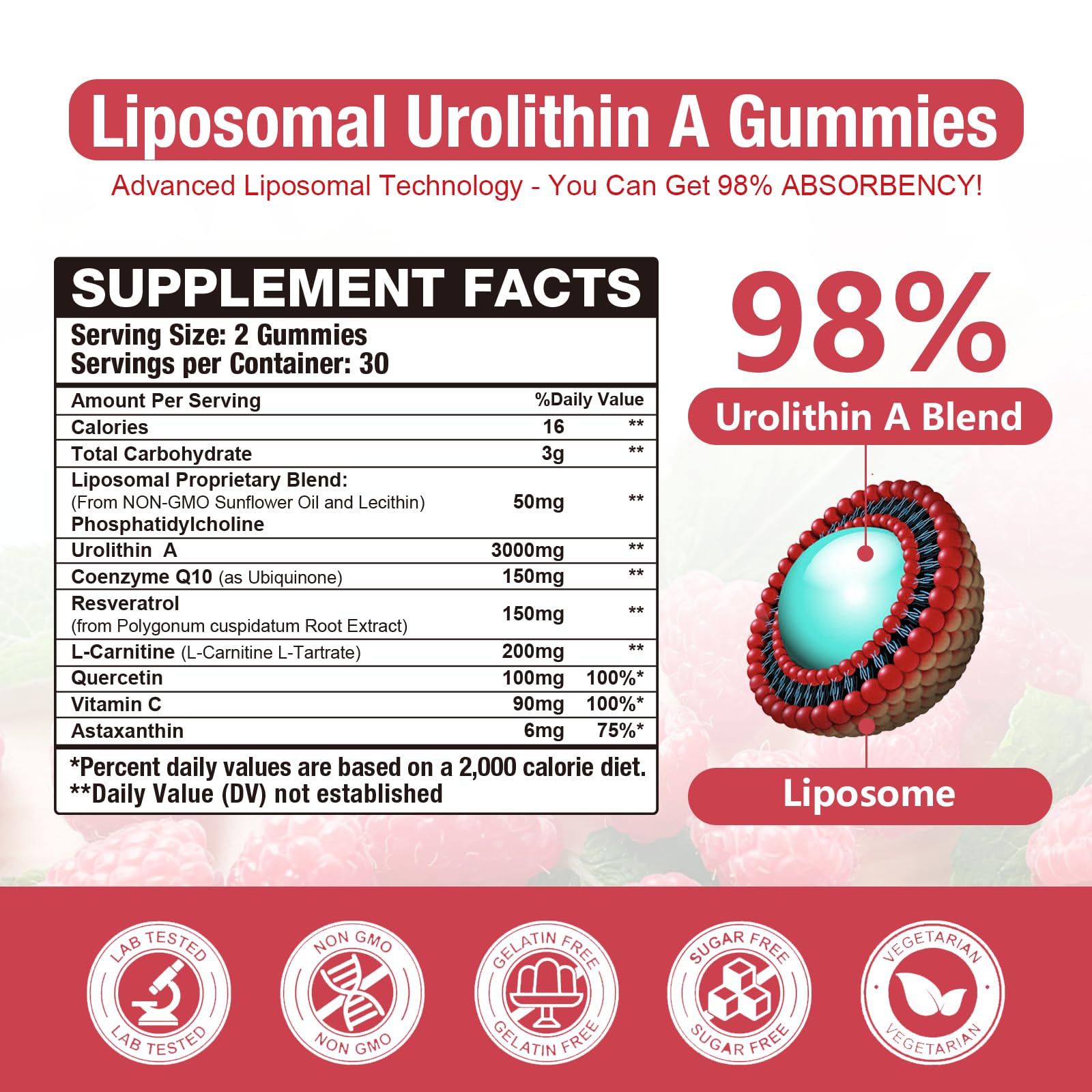 Darkenlst 7-in-1 mitochondrial support ingredients visual infographic.