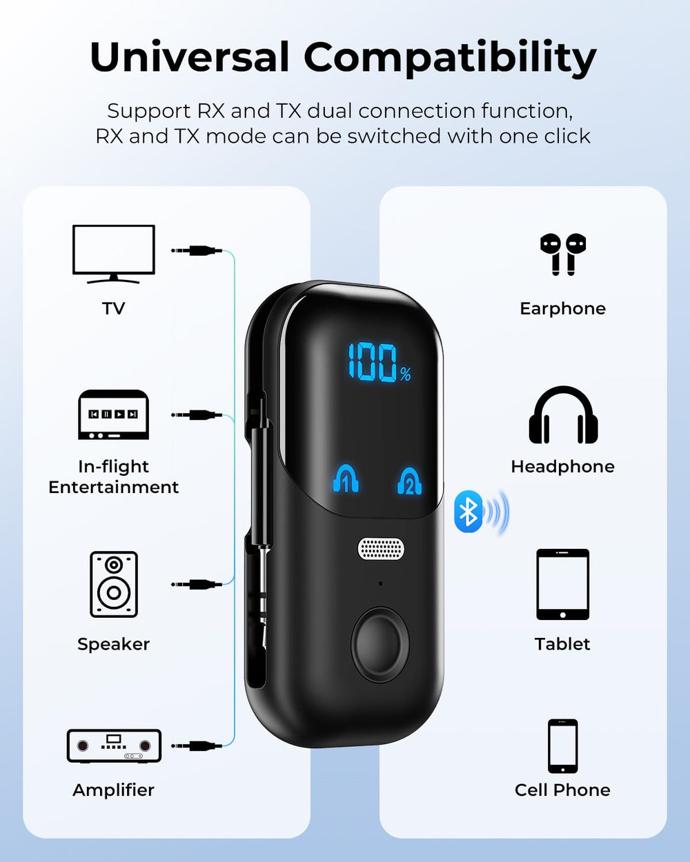 Daskmenbo receiver-mic mode for hands-free calls from non-Bluetooth devices