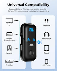Daskmenbo receiver-mic mode for hands-free calls from non-Bluetooth devices