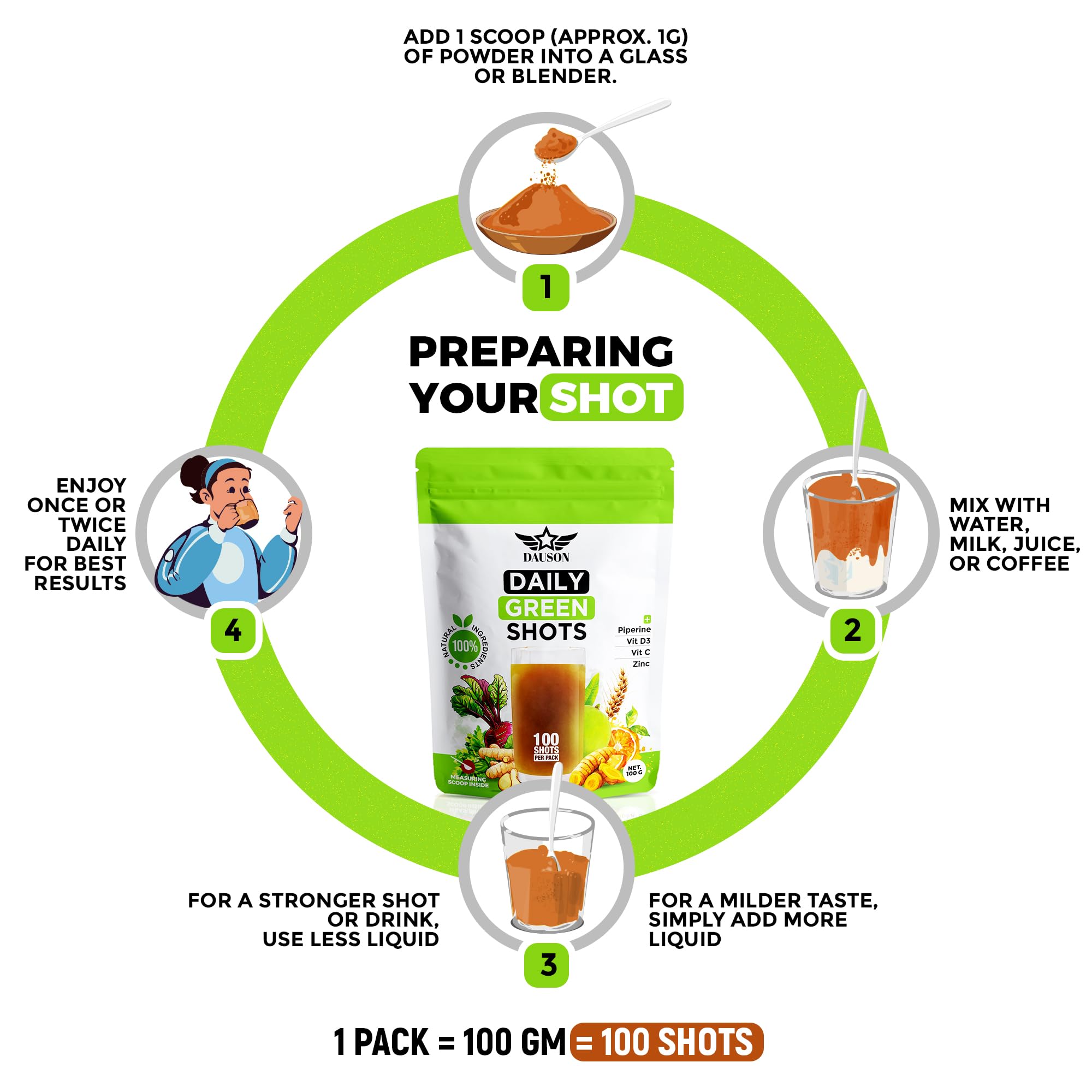 DAUSON wheatgrass and matcha close-up signaling natural vitality.