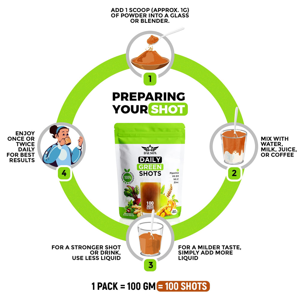 DAUSON wheatgrass and matcha close-up signaling natural vitality.