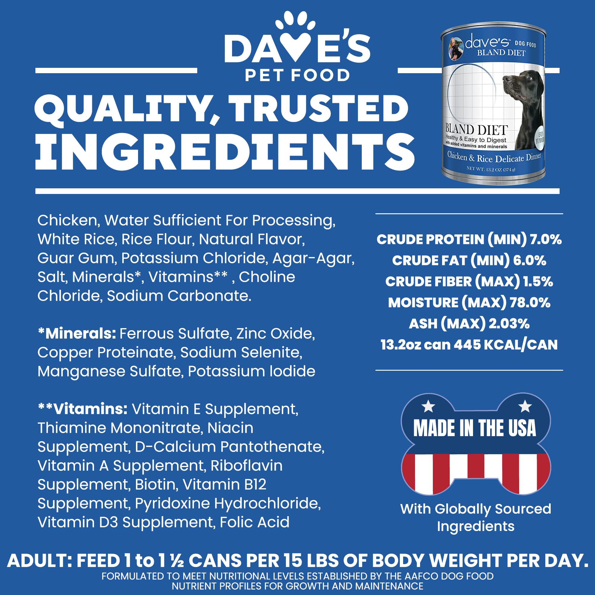 Dave's Pet Food Bland Diet packaging image highlights 13.2 oz can format for households.