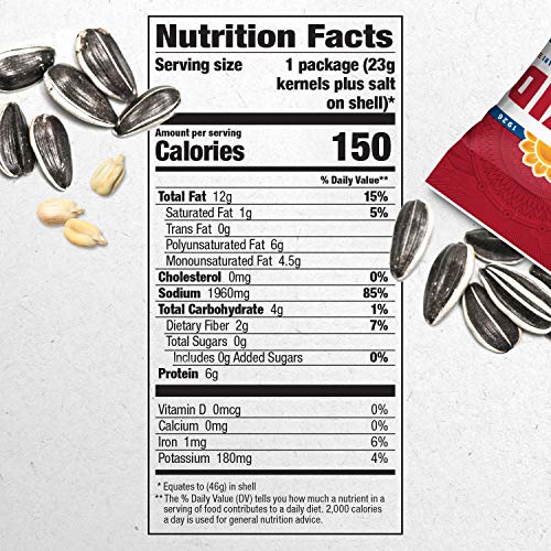 Ingredients panel for DAVID Original Sunflower Seeds.