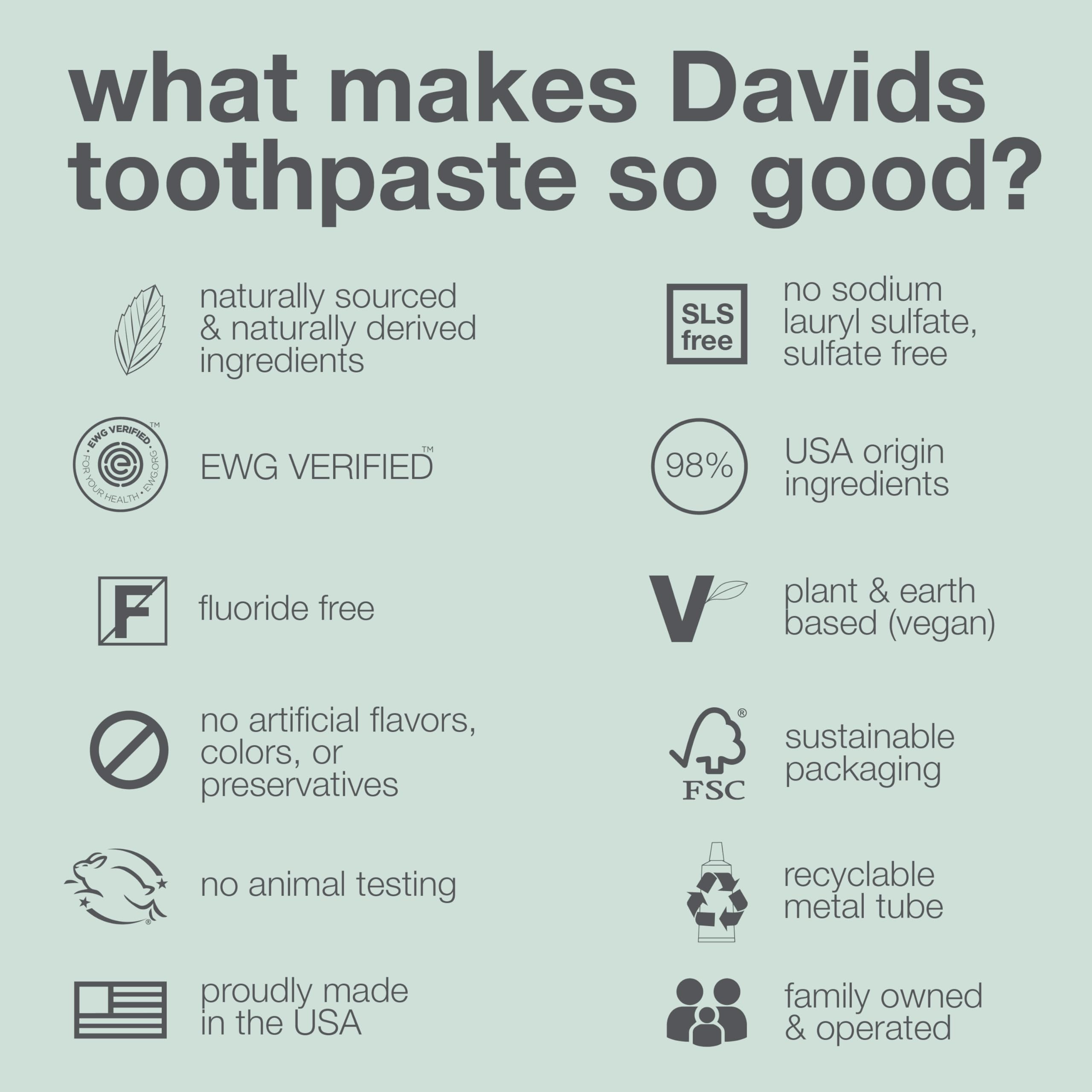 Davids packaging highlighting pH-balanced enamel-friendly daily care