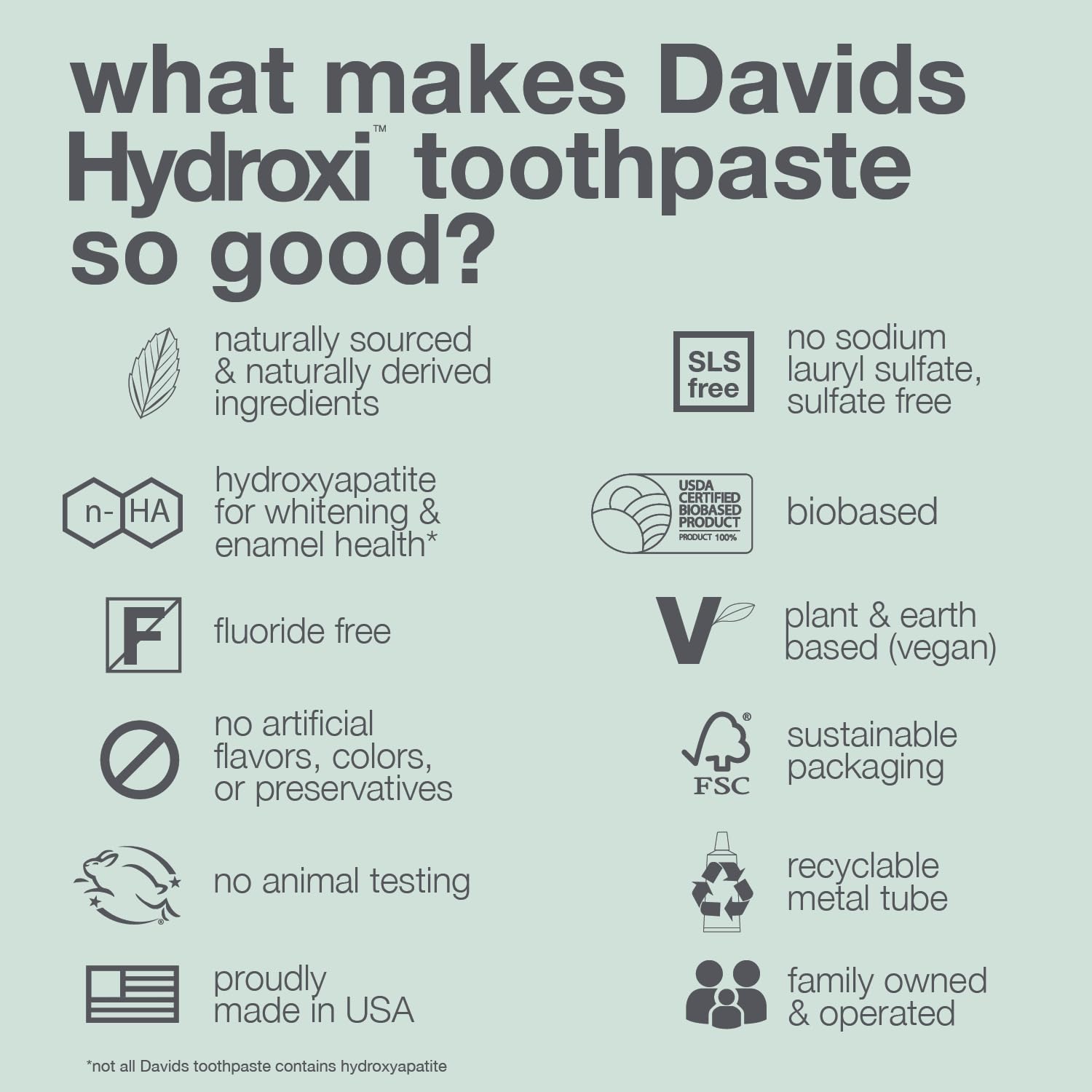 Davids Hydroxi Made in USA label on packaging signals quality