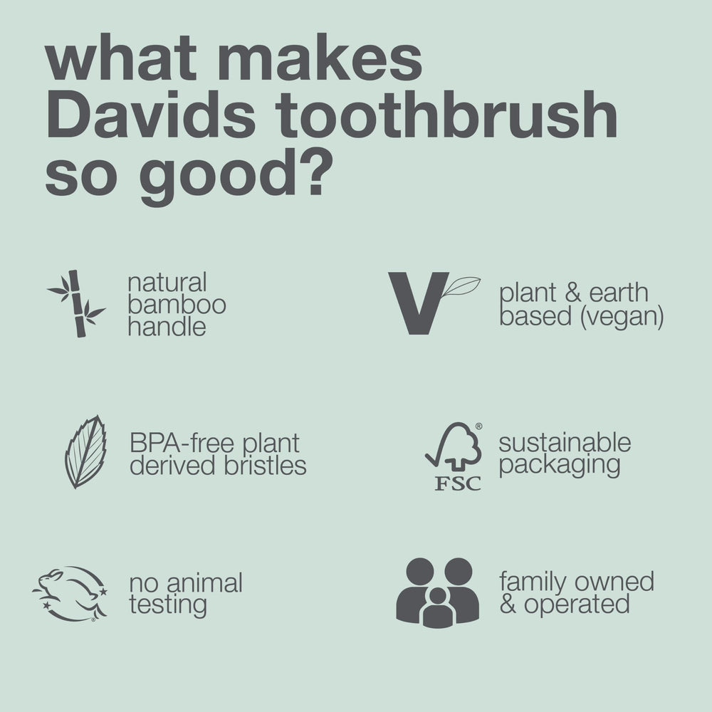 Davids three-pack supports families seeking sustainable everyday oral care.