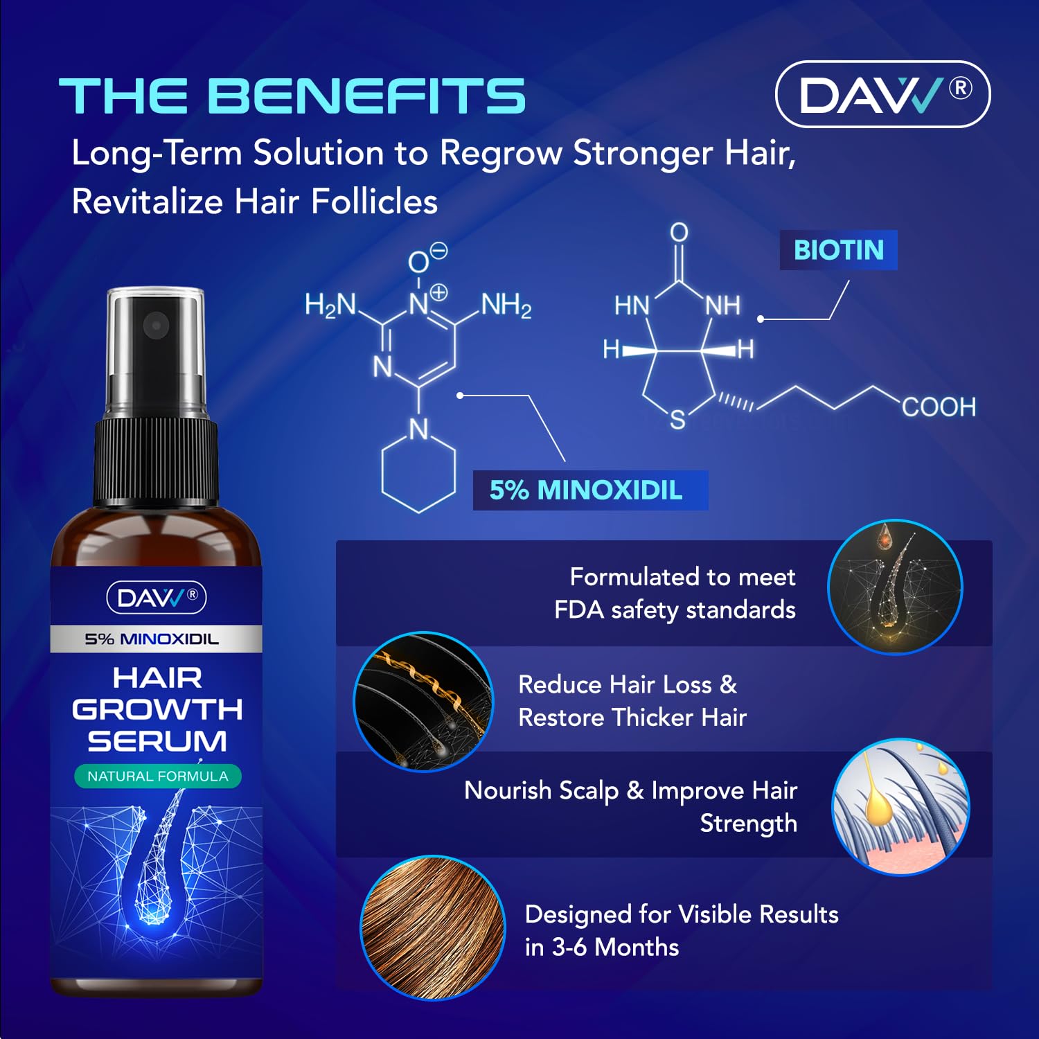DAVV Dermatologist-tested formula suitable for all hair types.