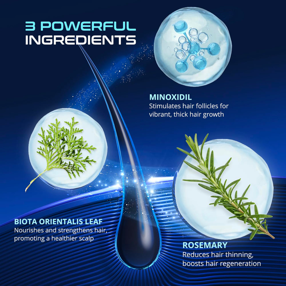 DAVV Fast-absorbing minoxidil drops deliver actives quickly.