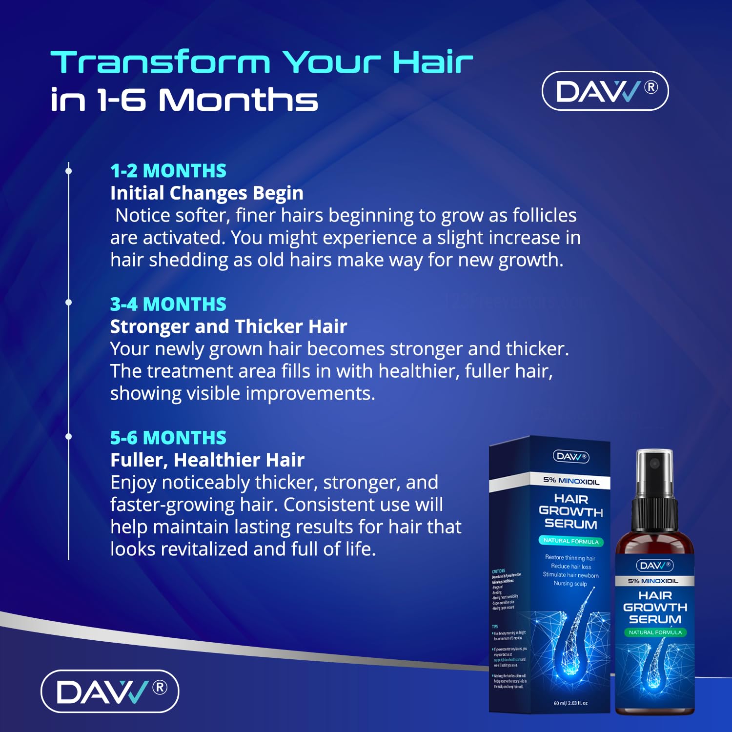 DAVV Hair-thickness closeup shows fuller-looking strands.