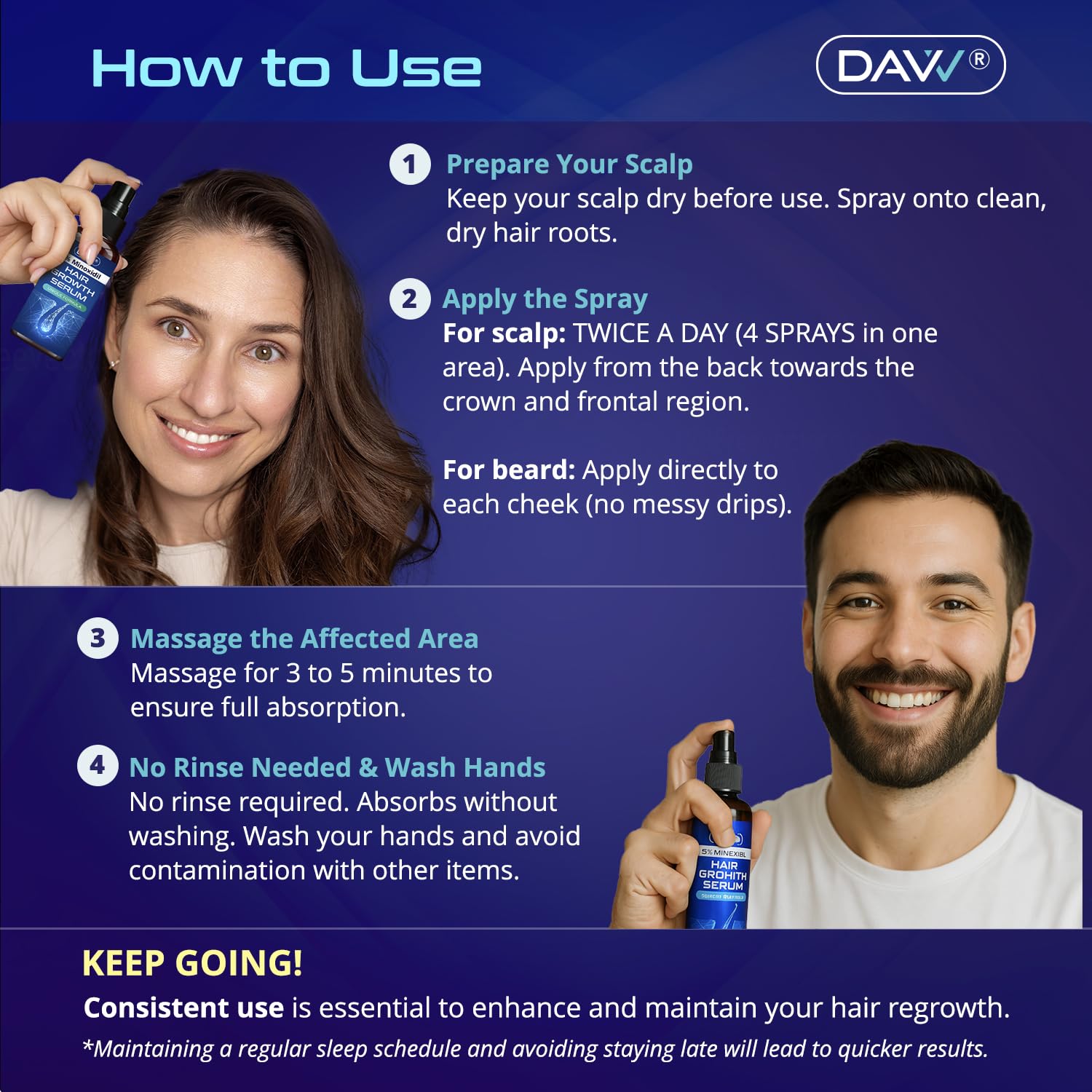 DAVV Non-greasy minoxidil application with no residue.