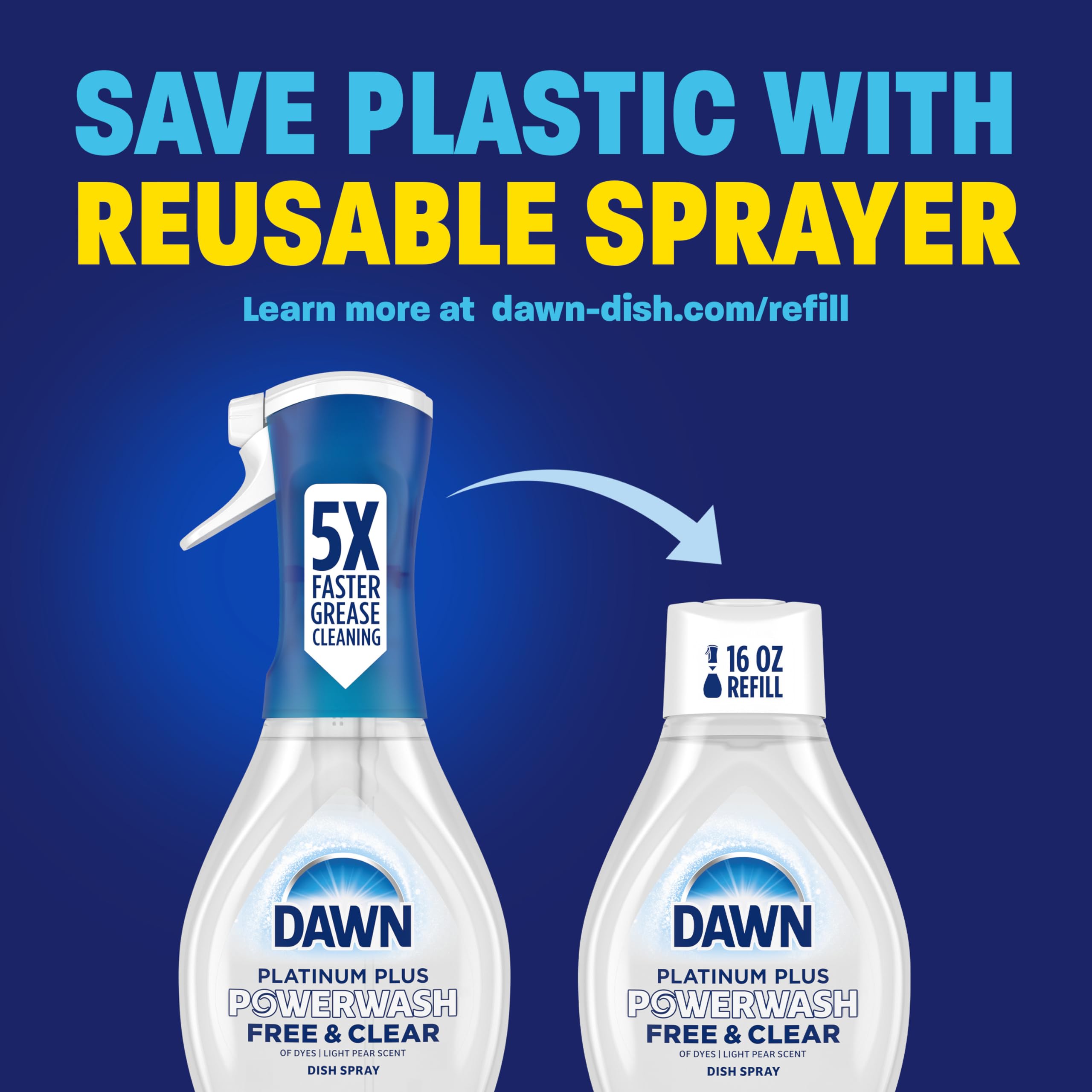 Dawn Powerwash reaches blenders and baby bottles with continuous spray.