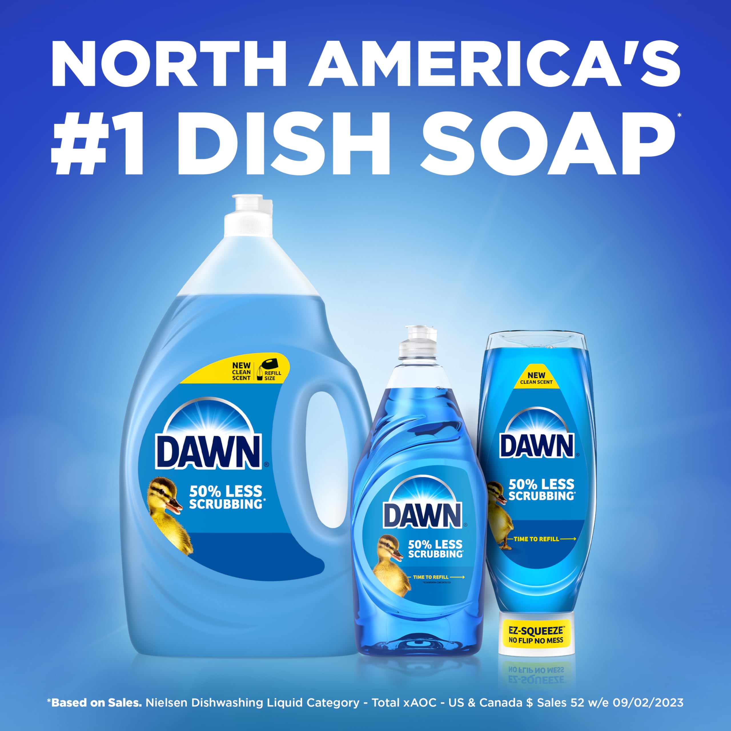 Dawn Gentle Clean no-mess cap design reinforces tidy rinsing.