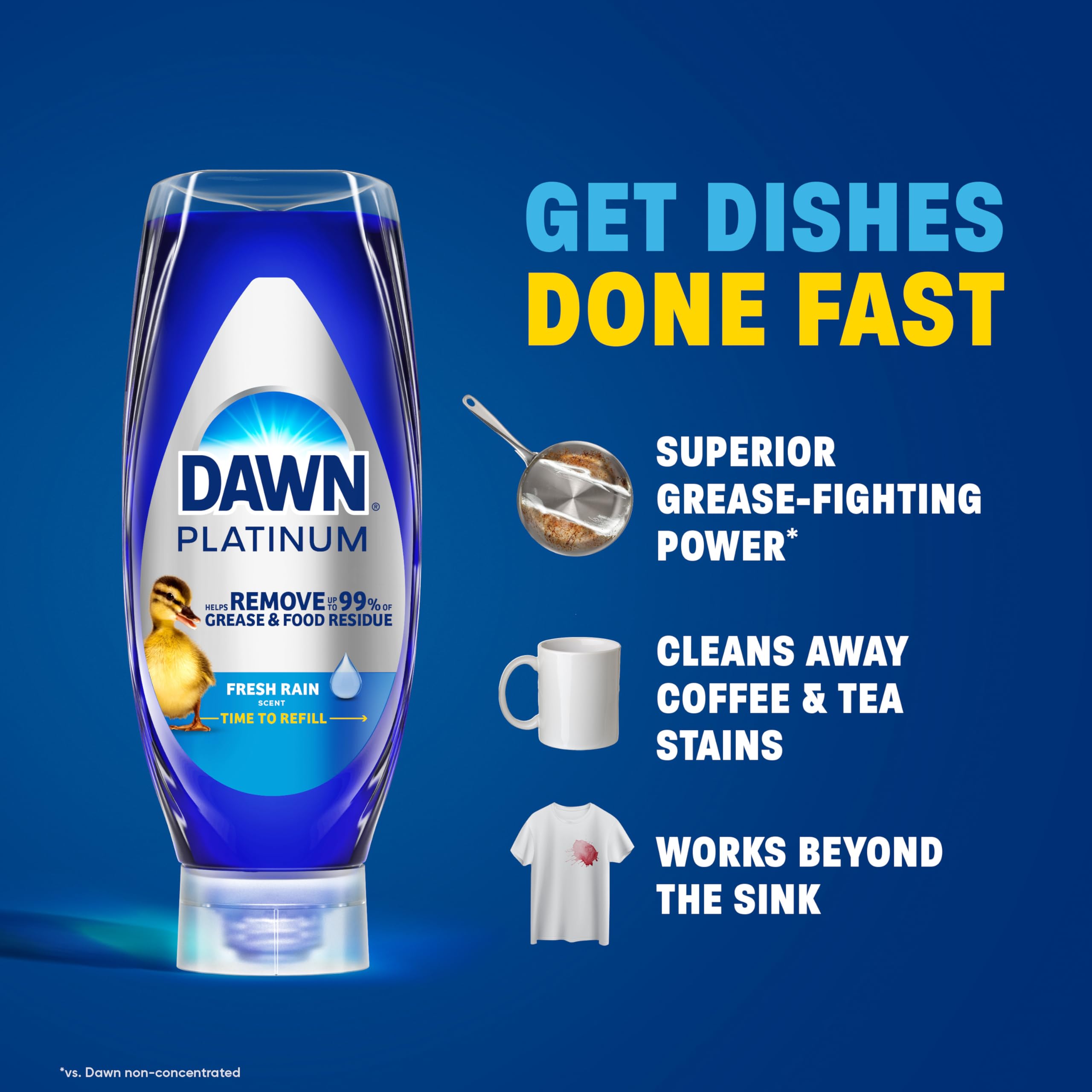 Dawn Platinum upside-down bottle design enables quick, waste-free refills.